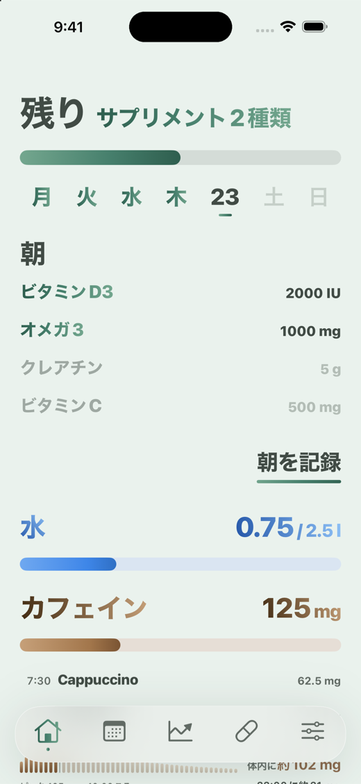 Davkaのホーム画面：朝のサプリメント、水、カフェイン